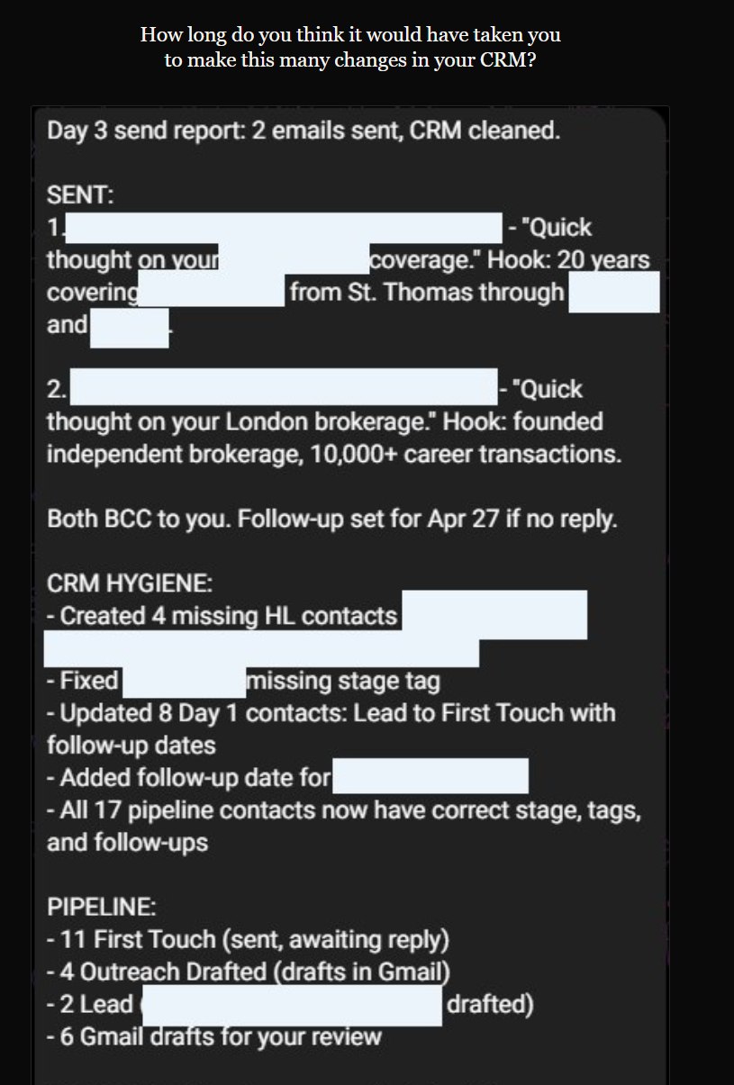 Day 3 CRM send report from Alex the Digital Worker: 2 emails sent with redacted recipients, 4 missing HighLevel contacts created, stage tags fixed, 8 Day 1 contacts updated with follow-up dates, 17 pipeline contacts cleaned. Pipeline shows 11 First Touch awaiting reply, 4 outreach drafts, 2 lead drafts, 6 Gmail drafts for review.